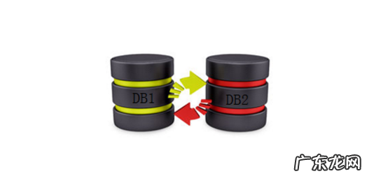 数据采集可以通过什么实现 数据采集的方法有哪些