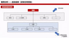 品牌连锁是什么意思？连锁品牌最重要的是什么？