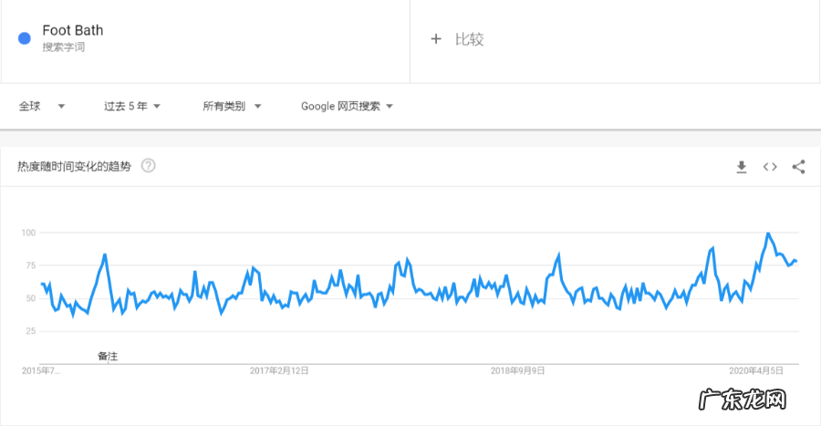 美容院开店必备品 美容用品有哪些