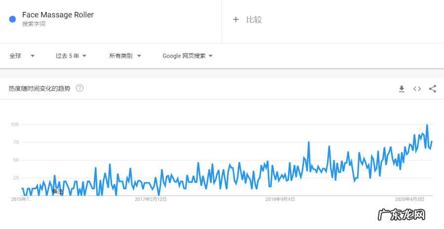 美容院开店必备品 美容用品有哪些