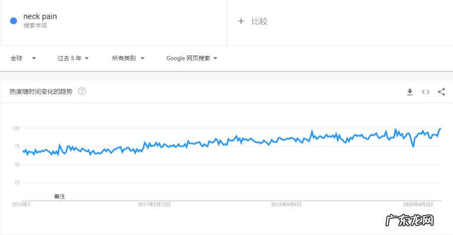 美容院开店必备品 美容用品有哪些