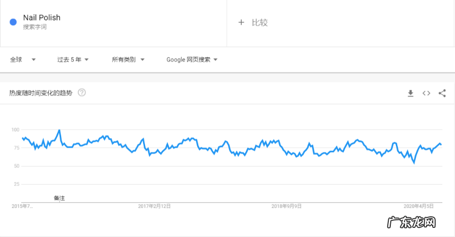 美容院开店必备品 美容用品有哪些