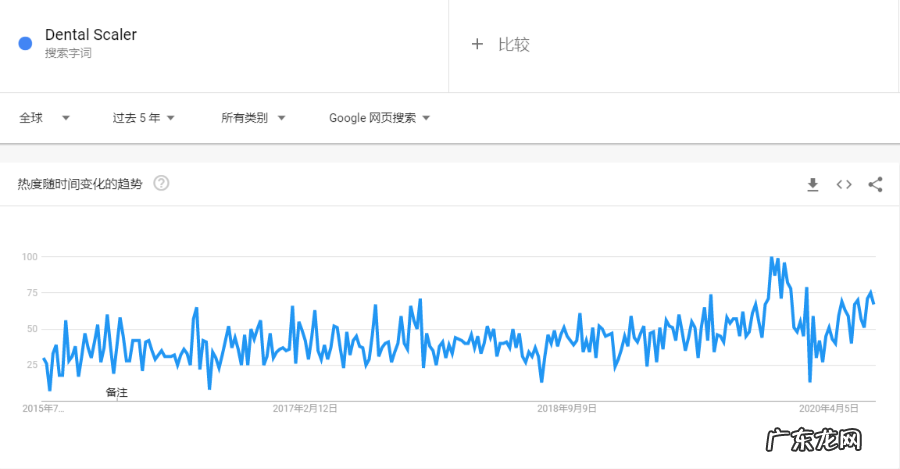 美容院开店必备品 美容用品有哪些