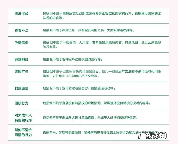 抖音直播该注意什么,违反哪些规则会被封号?,抖音可以直播吗?