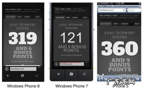 IE10 HTML5性能进步大 与iOS仍有差距