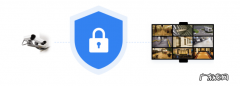 视频安防监控系统的组成有哪些？视频安防监控系统选哪个好?