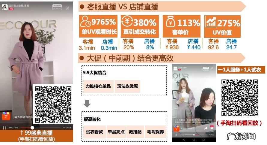 直播客服的工作内容是什么?,网店客服工作内容?