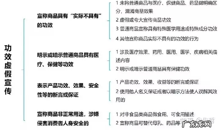 抖音小店会被扣保证金吗?扣除保证金原因有哪些?
