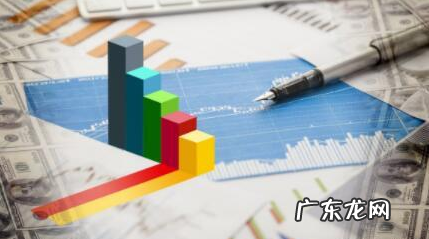 相对市场占有率是什么意思？怎么计算？