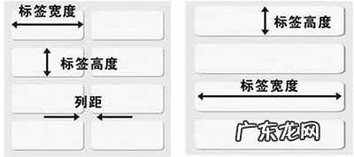 热敏条码打印机怎么使用? 条码打印机怎样安装与使用