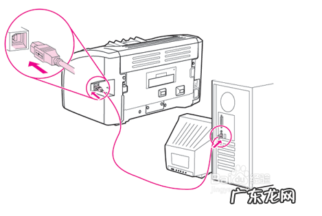 惠普1020打印机价格? hp1020打印机怎样安装
