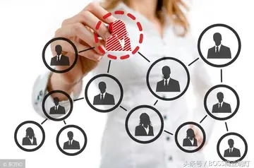 组织文化的特征及结构介绍 什么是组织文化