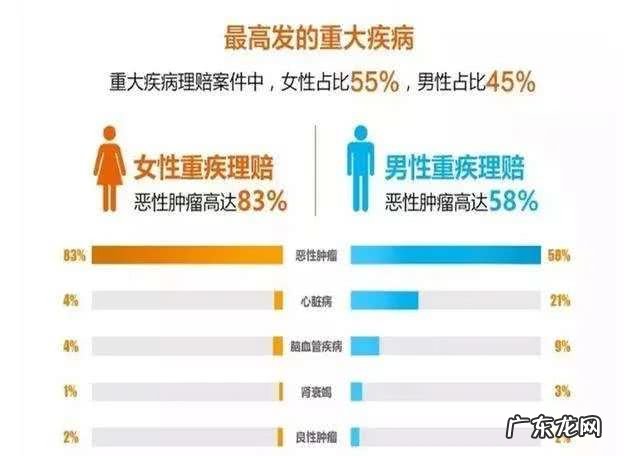 风险敞口是什么意思?如何规避自己的风险敞口?