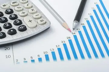 财务预算的步骤 公司财务预算怎么做