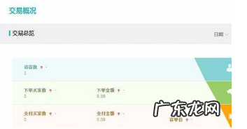 淘宝双11成交额怎样查看?如何提高?