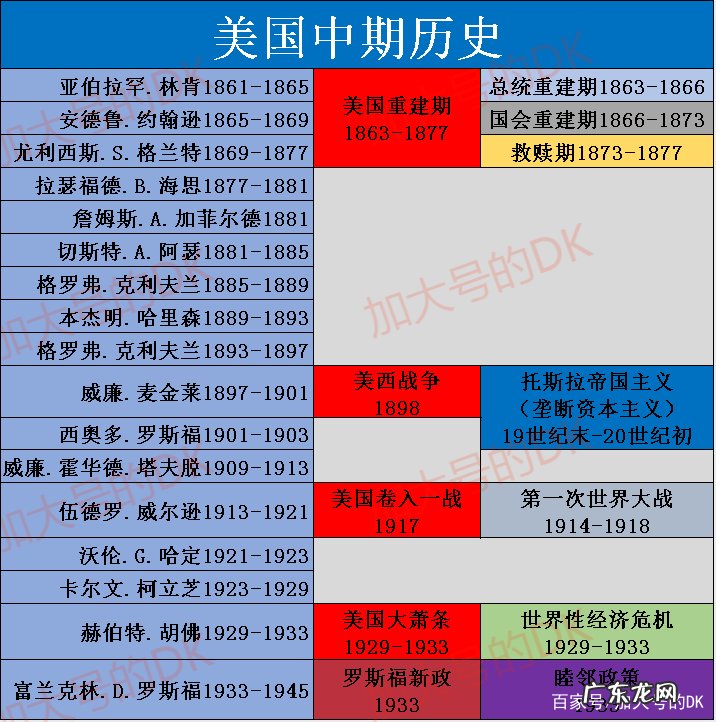 第一次世界经济危机是哪一年?世界第一场经济危机是如何发生的?