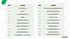 中国冷链物流公司排名 冷链物流公司有哪些