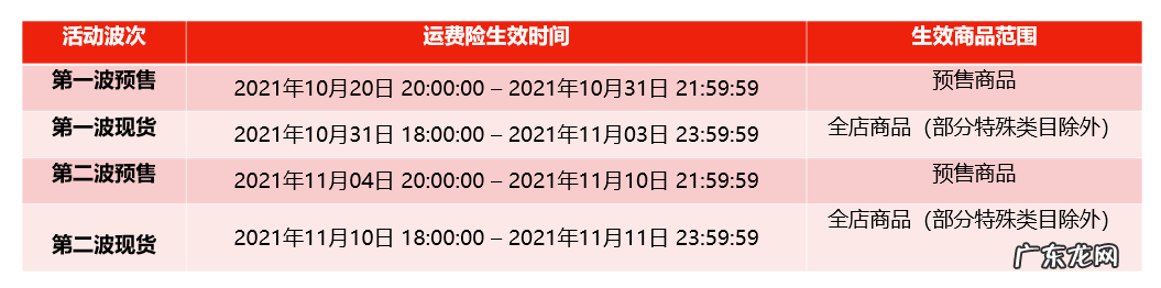 天猫新店能参加双11活动吗?销量计入主搜吗?