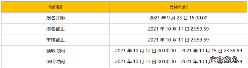 2021年淘宝冬上新店铺优惠券玩法规则