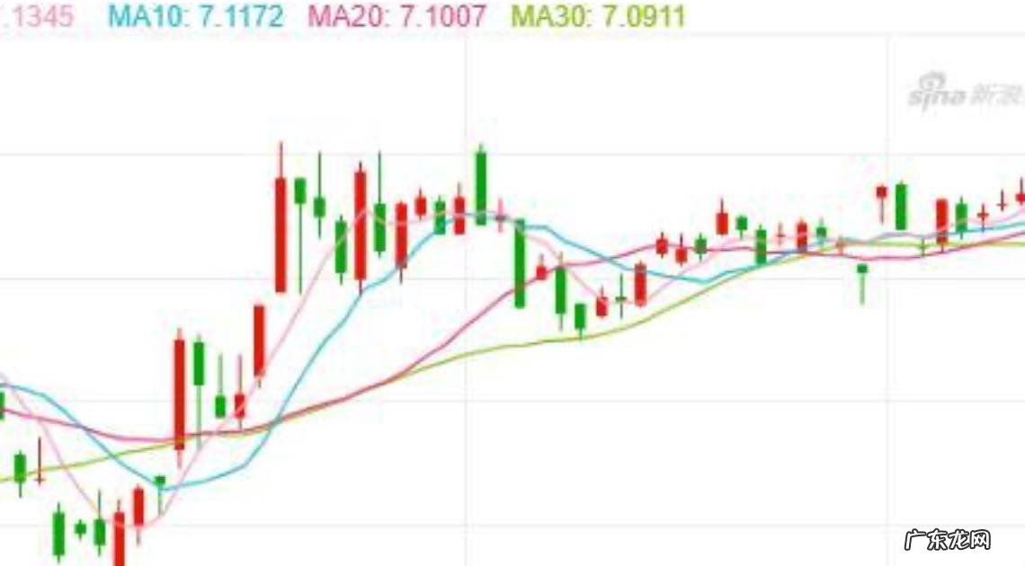 银行为什么缺钱?银行缺钱了意味着什么?