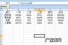 excel一键生成图表？ Excel怎么快速生成图表