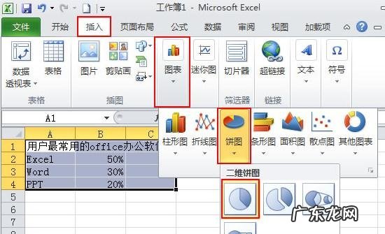 excel扇形图百分比? excel2010怎么制作扇形图