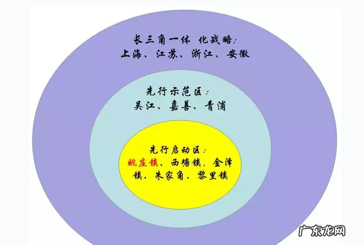 先富带后富是谁提出的?先富带动后富为什么失败了?