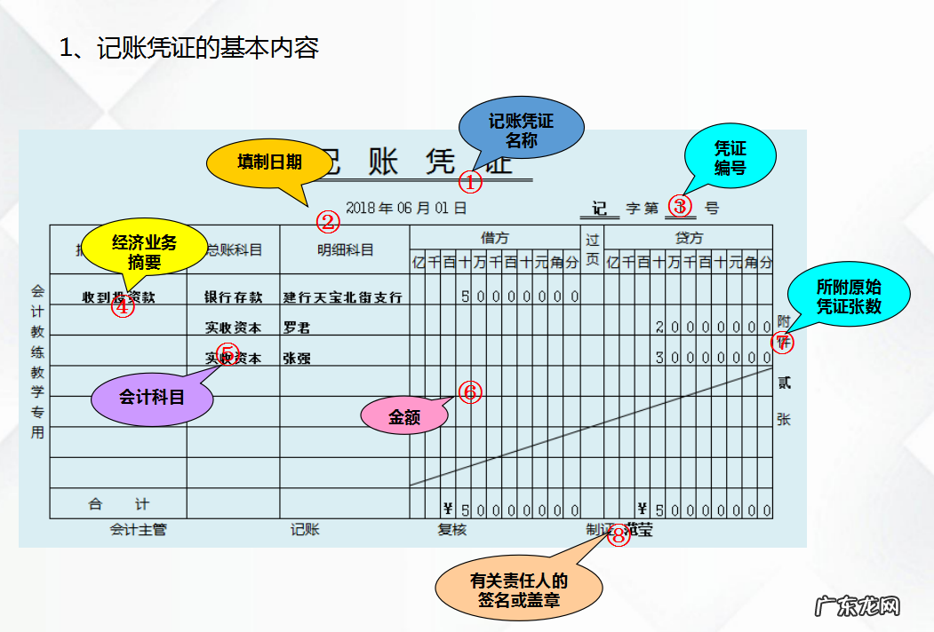 新手怎么记账?怎么记账才能更清楚?