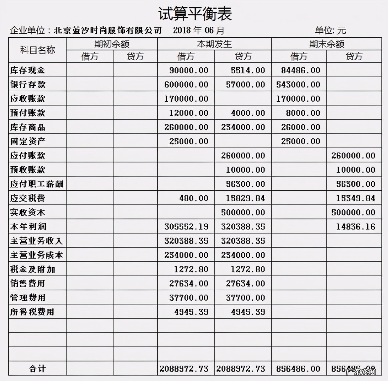 新手怎么记账?怎么记账才能更清楚?