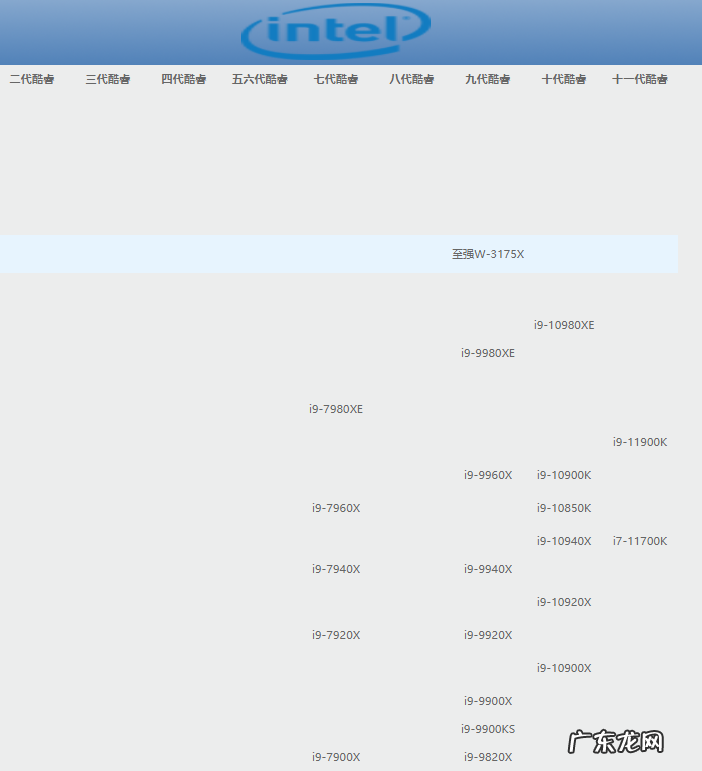电脑cpu性能排行? cpu性能天梯图详细介绍