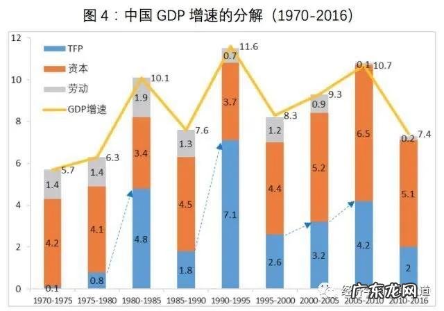 生产资料和产品的区别 生产资料是什么意思