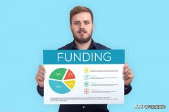 基金份额计算公式详解 基金份额怎么算