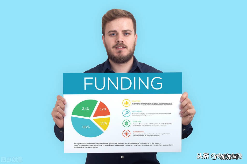 基金份额计算公式详解 基金份额怎么算