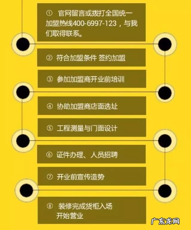 五谷杂粮店加盟多少钱？五谷杂粮加盟流程有哪些？