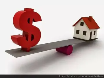 什么是资本增值?资产增值率怎么计算?