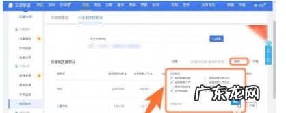 淘宝关键词怎么选取?如何给关键词加权?