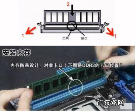 组装电脑首次开机教程？ 演示基本的组装电脑图文教程