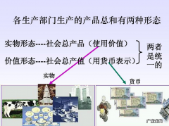 收入分配的三个标准 国民收入分配包括几种形式