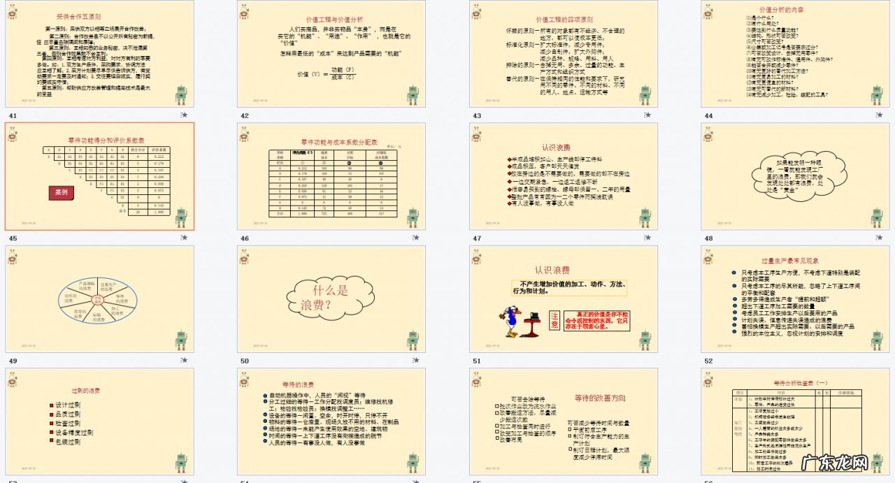 成本控制六大方法 生产成本控制的方法有哪些
