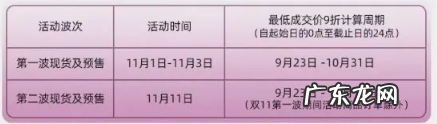 2021双11价格规则,商品报名注意什么?