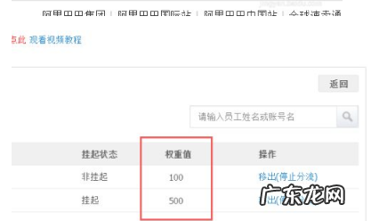 淘宝客服分流权重怎么设置？如何提高效率？