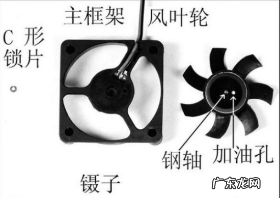 cpu风扇突然声音很大? 详解电脑cpu风扇声音大怎么处理