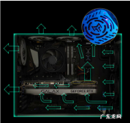 台式电脑开不机怎么办？ 电脑开不了机怎么办的解决方法详细介绍