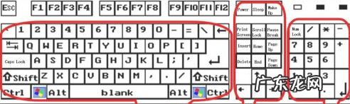 键盘布局108键键位? 键盘键位图功能详细介绍