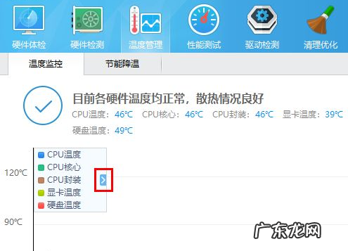 鲁大师cpu温度不变? 告诉大家cpu温度是怎么测出来的