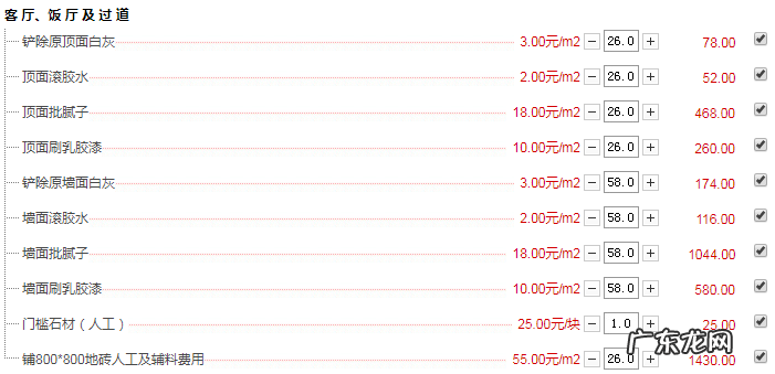 2021年全包装修报价单明细表 小户型装修全包价格是多少