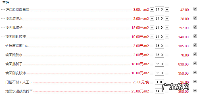 2021年全包装修报价单明细表 小户型装修全包价格是多少