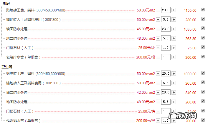 2021年全包装修报价单明细表 小户型装修全包价格是多少