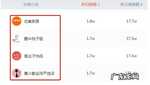 抖音小店名字必须和营业执照一样吗?抖音小店名字怎么取?