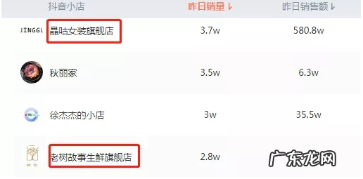 抖音小店名字必须和营业执照一样吗?抖音小店名字怎么取?